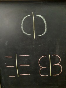 dibujo en pizarra de formas simetricas