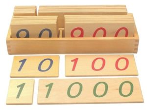 panel de numeros largos