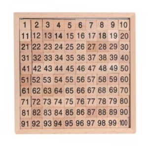 panel numerico montessori